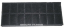 filtre de charbon actif pour hotte bosch b/s/h