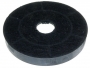 filtre a charbon pour hotte beko