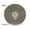 filtre rond a charbon actif type 40