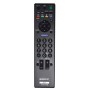 RM-ED037 TELECOMMANDE