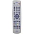 IRC81603 TELECOMMANDE CLASSIC SYSTEM-RC, TV/PLASMA, LCD pour telecommande tv  PHILIPS