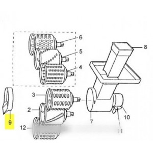 Anneau d'arrêt rape pour Robot multifonction ELECTROLUX 95502719