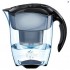 Carafe filtrante